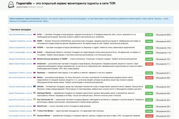 Ссылки зеркала на kraken kraken dark link