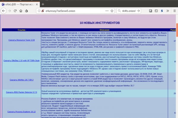 Ссылка на kraken торговая площадка