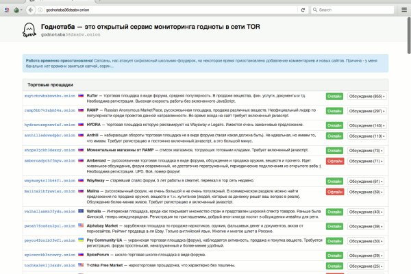 Кракен это современный даркнет маркет