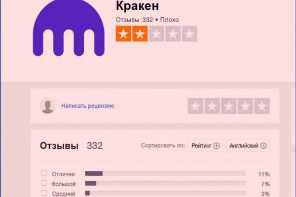 Кракен не работает тор